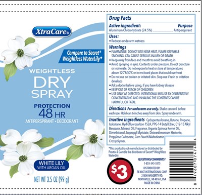 Label (Label)