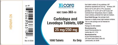 25-250mg-1000s Count (25 250mg 1000s)