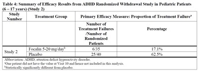 table-4-figure-03.jpg table 4 figure 03