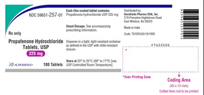 Propafenone Hydrochloride Tablets, Usp 225 mg (Propafenone Fig2)