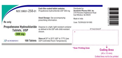 Propafenone Hydrochloride Tablets, Usp 300 mg (Propafenone Fig3)