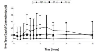 figure-one - figure one