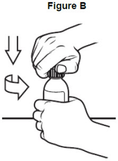 image of how to open the bottle - fig b