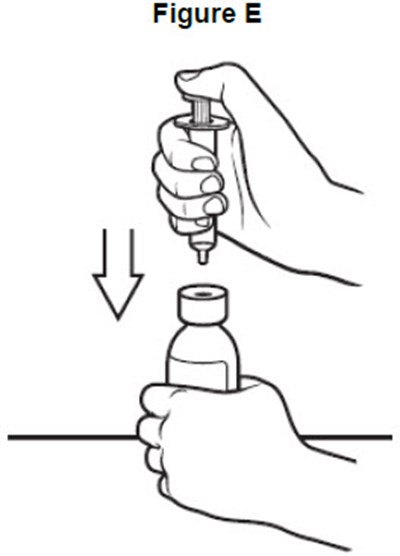 image of of how to insert the oral syringe into the bottle - fig e