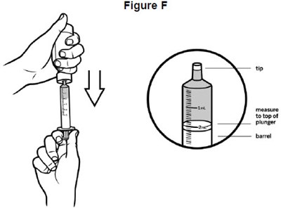 image of how to draw VITRAKVI into the oral syringe for proper dose - fig f