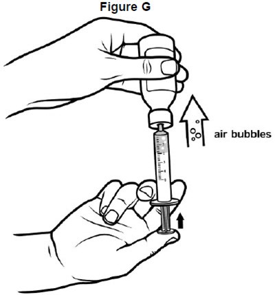 image of how to expell air bubbles in the oral syringe - fig g