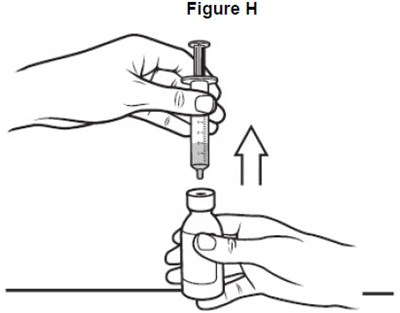 image of how to remove the oral syringe from the bottle - fig h