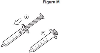 image of re-insertion of plunger into oral syringe barrel - fig m