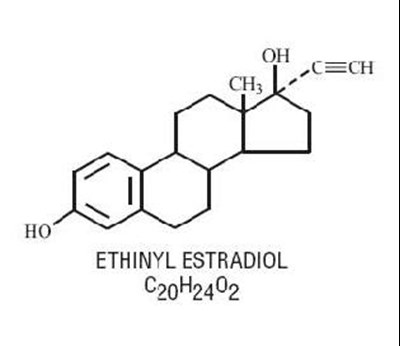 Ethinyl Estradiol Structural Formula (Zenchent Fe 2)