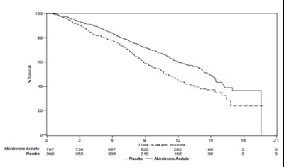 Figure1 (Figure1)