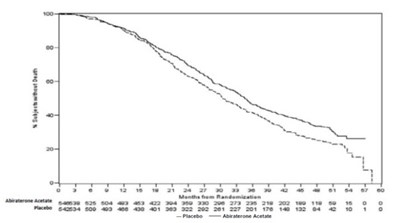 Figure2 (Figure2)