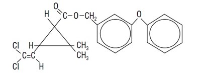 Chemical Structure (Permethrin Str)