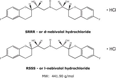 Nebivolol-spl-structure (Nebivolol Spl Structure)
