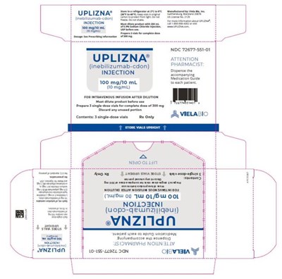 inebilizumab-injection-100-mg-per-10-ml-02.jpg Figure 2. Kaplan-Meier Plot of Time to First Adjudication Committee-determined NMOSD Attack in the Randomized-Controlled Period + Open-label Period (ITT Population) - inebilizumab injection 100 mg per 10 ml 02