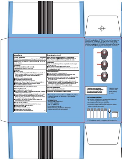 Amazon-basics-hair-regrowth-treatment-carton-image-2.jpg (Amazon Basics Hair Regrowth Treatment Carton Image 2)