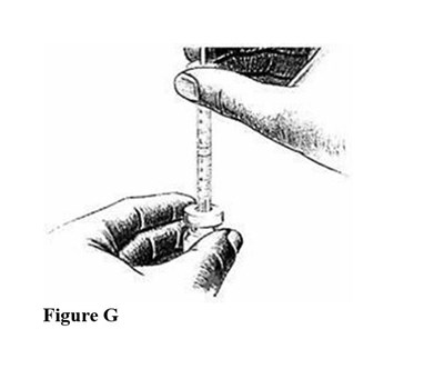 Figureg (Figg)
