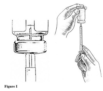 Figurei (Figi)
