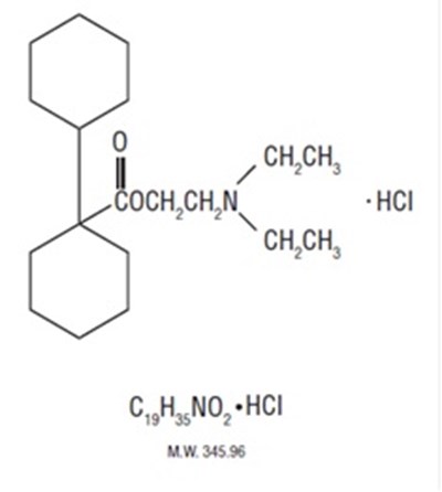 Chemical Formula (Dicyclomine Str)