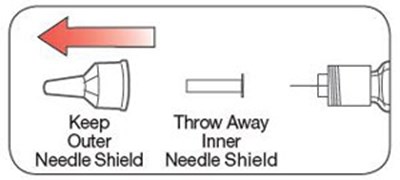 lispro-ifu-remove-shield-v1.jpg Figure - lispro ifu remove shield v1