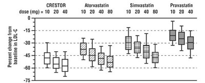 Fig-3 (Fig 3)