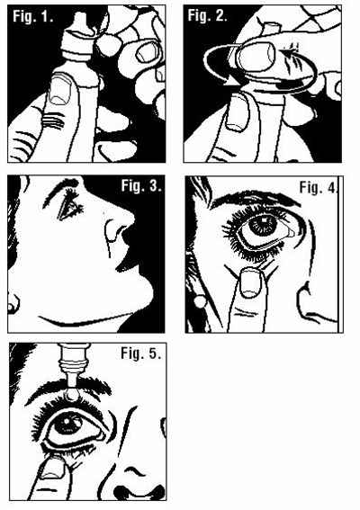 Instructions