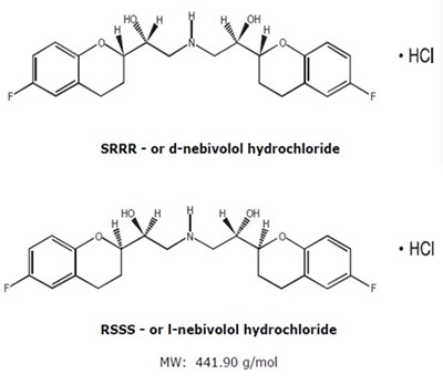 Chemical Structure (Nebivolol Str)