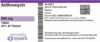 Remedy_label (Remedy Label)