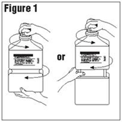 Figure 1 - sodium chloride irrigation in pic 1
