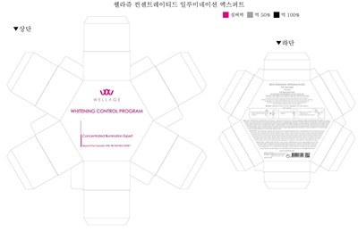 Package Label (Label)