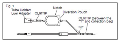 imuflex-01.jpg Fig. 1 - imuflex 01