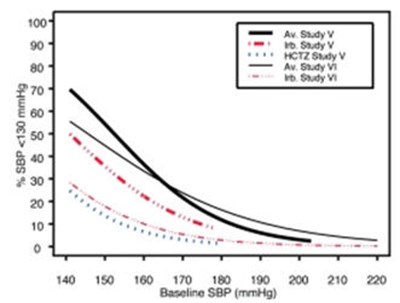 avalide-02.jpg Figure 1b - avalide 02