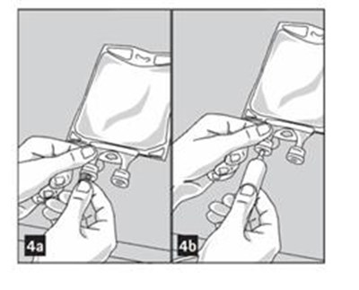 Figure 4a, 4b Illustration (Lactated Ringers Irrigation In Titan Container 6)