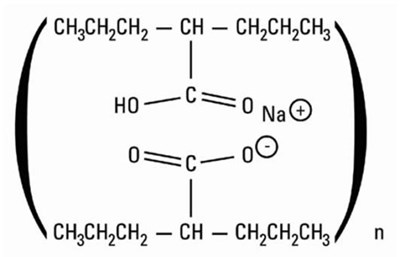 depakote-er-spl-01.jpg Divalproex sodium is a stable co-ordination compound comprised of sodium valproate and valproic acid in a 1:1 molar relationship and formed during the partial neutralization of valproic acid with 0.5 equivalent of sodium hydroxide. Chemically it is designated as sodium hydrogen bis(2-propylpentanoate). Divalproex sodium has the following structure: - depakote er spl 01
