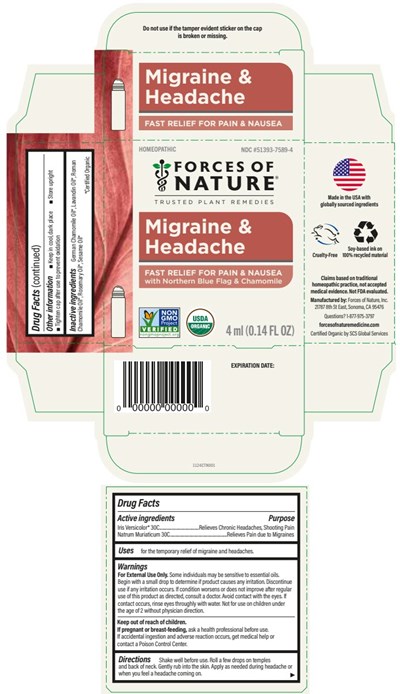 Principal Display Panel (4 ml Bottle Carton)