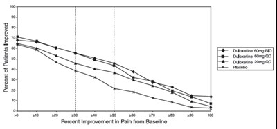 Figure3.jpg - Figure3