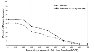 Figure5.jpg Figure5.jpg - Figure5