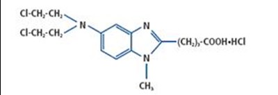 Structural Formula - bendamustine structure