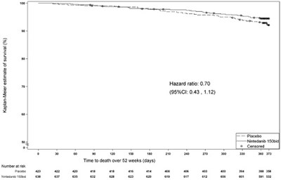 Figure-03.jpg (Figure 03)