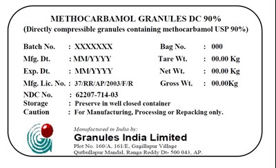 Package Label.principal Display Panel (Figure 1)