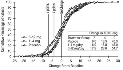 Fig5 (Fig5)