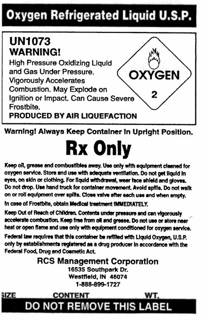 Lox Label (Loxlabel)