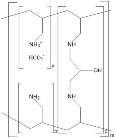 renvela-01.jpg Figure 1 - renvela 01