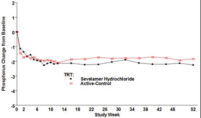 renvela-04.jpg Figure 4 - renvela 04