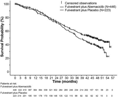 Figure 12 - ful0d 0000 13