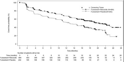 Figure 13 - ful0d 0000 14