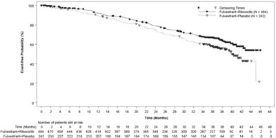 Figure 14 - ful0d 0000 15