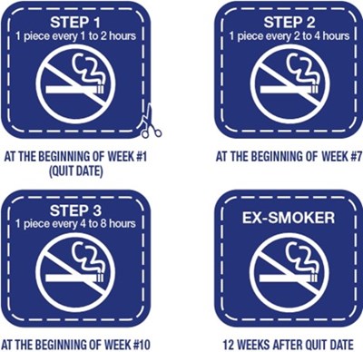 image-08.jpg reminder-stickers - image 08