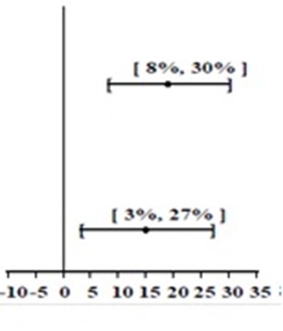 Table Image 3.jpg (Image 03)