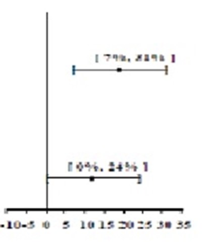 Table Image 2.jpg (Image 04)