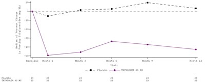 Figure 2 - tryngolza 02